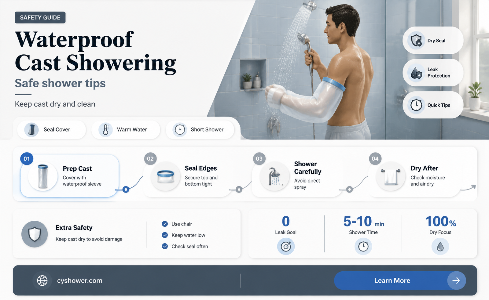 can i shower in a waterproof cast