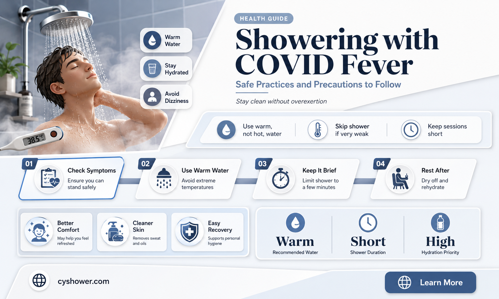 can i shower if i have covid fever