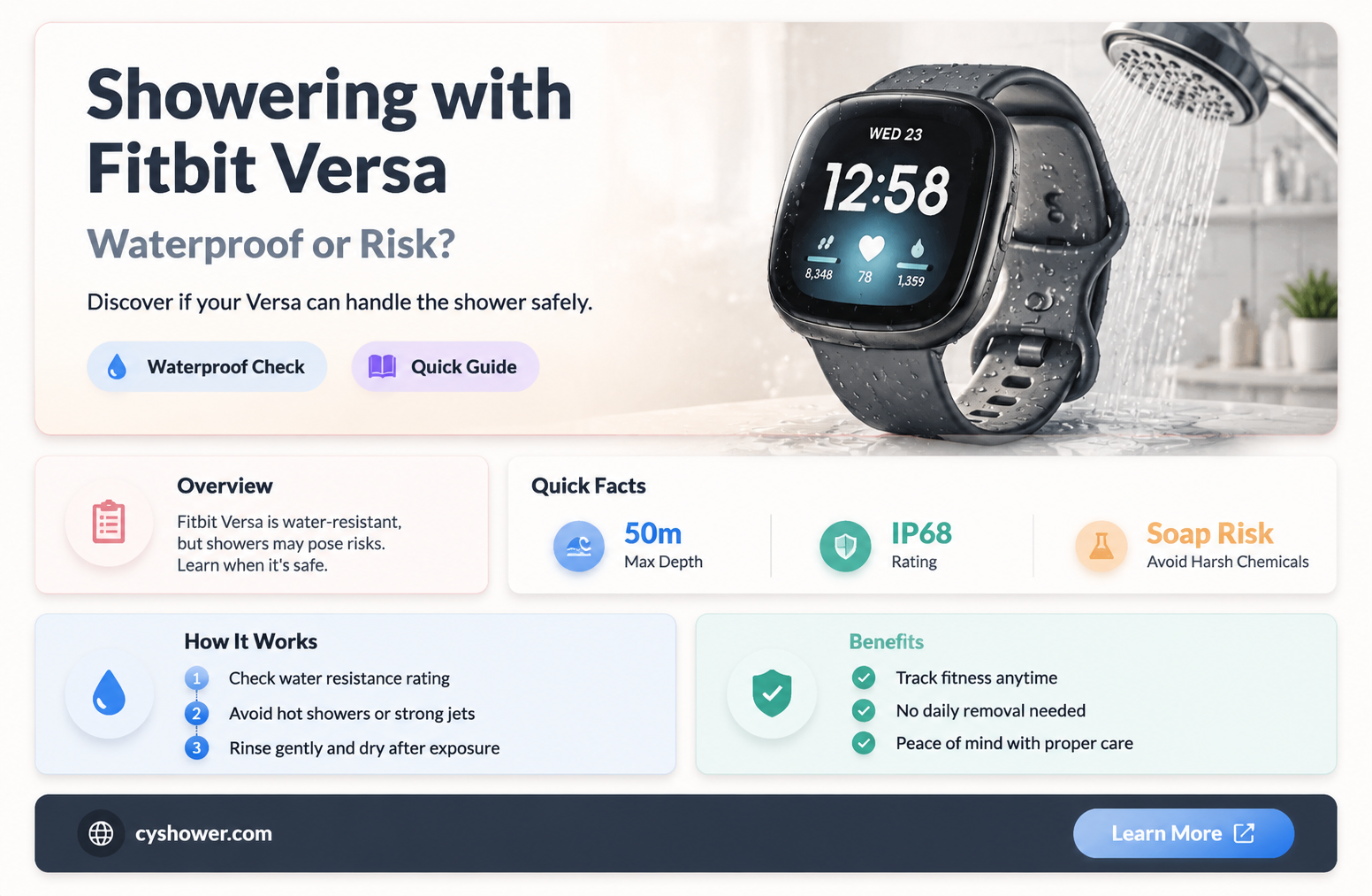 can i get in the shower with my fitbit versa