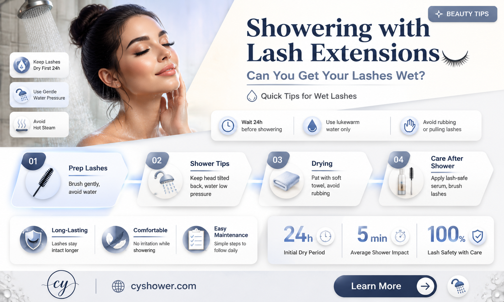 can i get my lashes wet in the shower