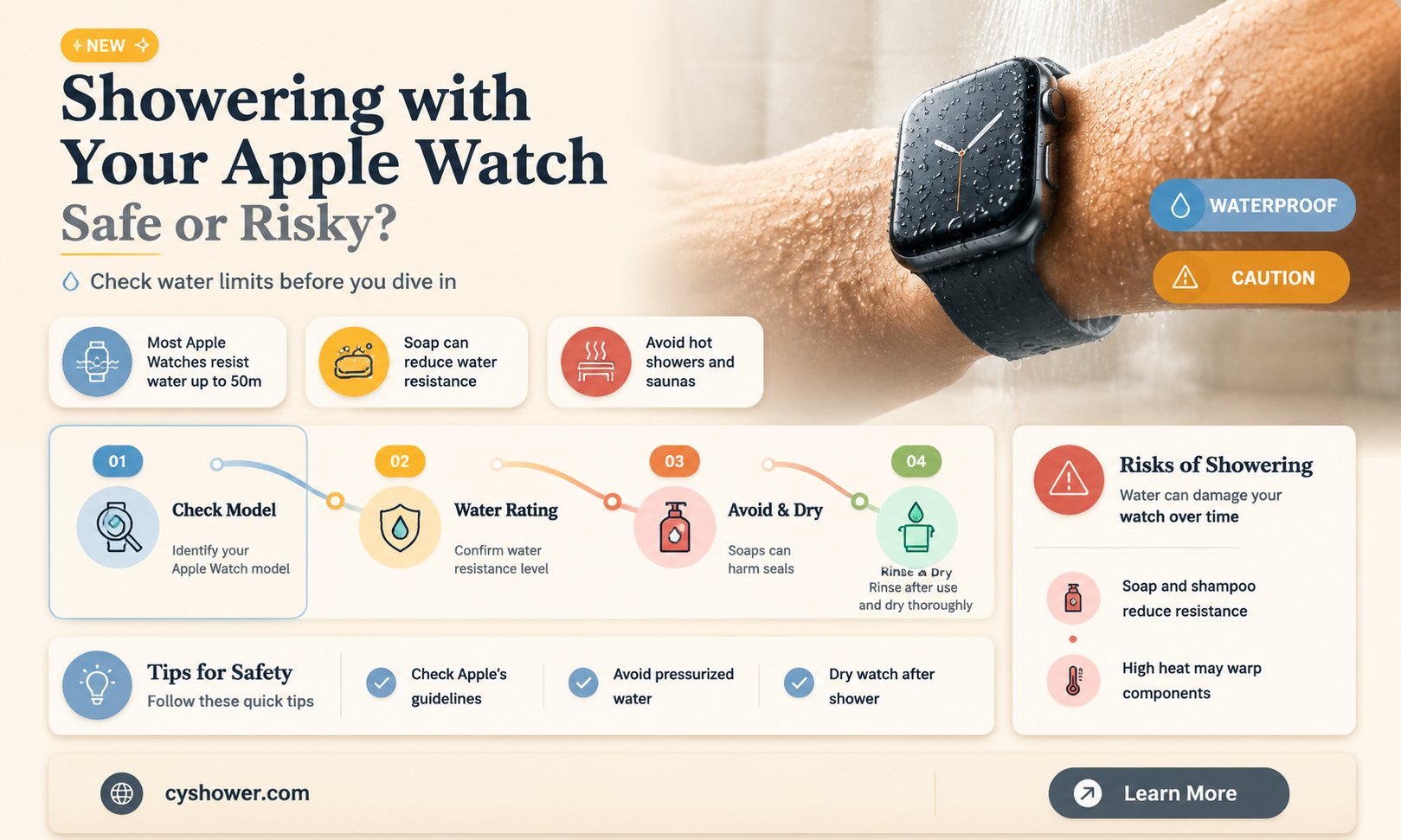 can i get in the shower with my apple watch