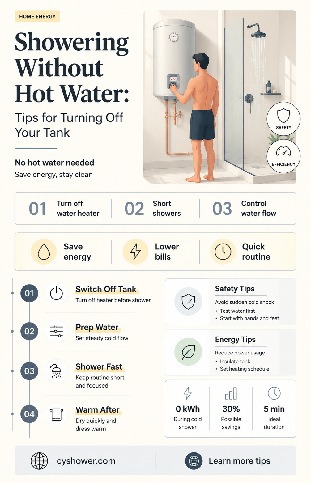 can i shower if i turn off hot water tank