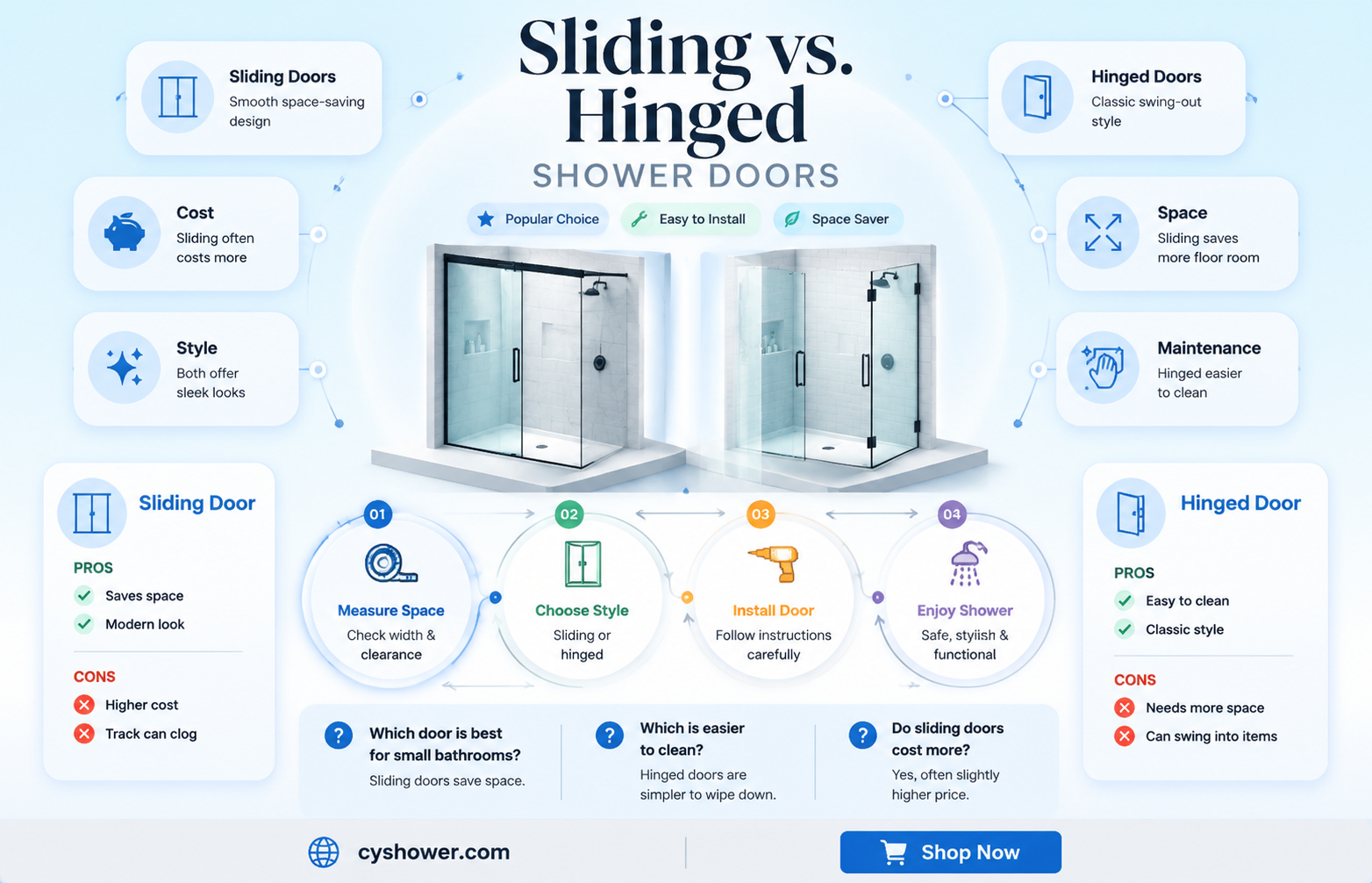 are sliding shower doors better than hinged
