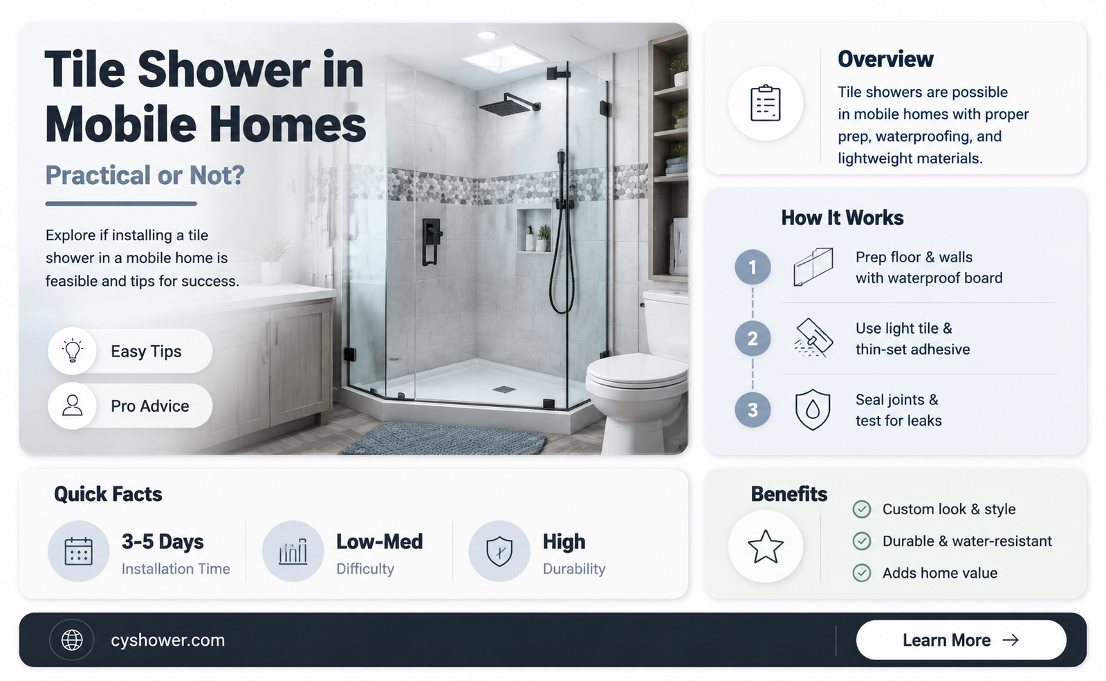 can i put a tile shower in a mobile home