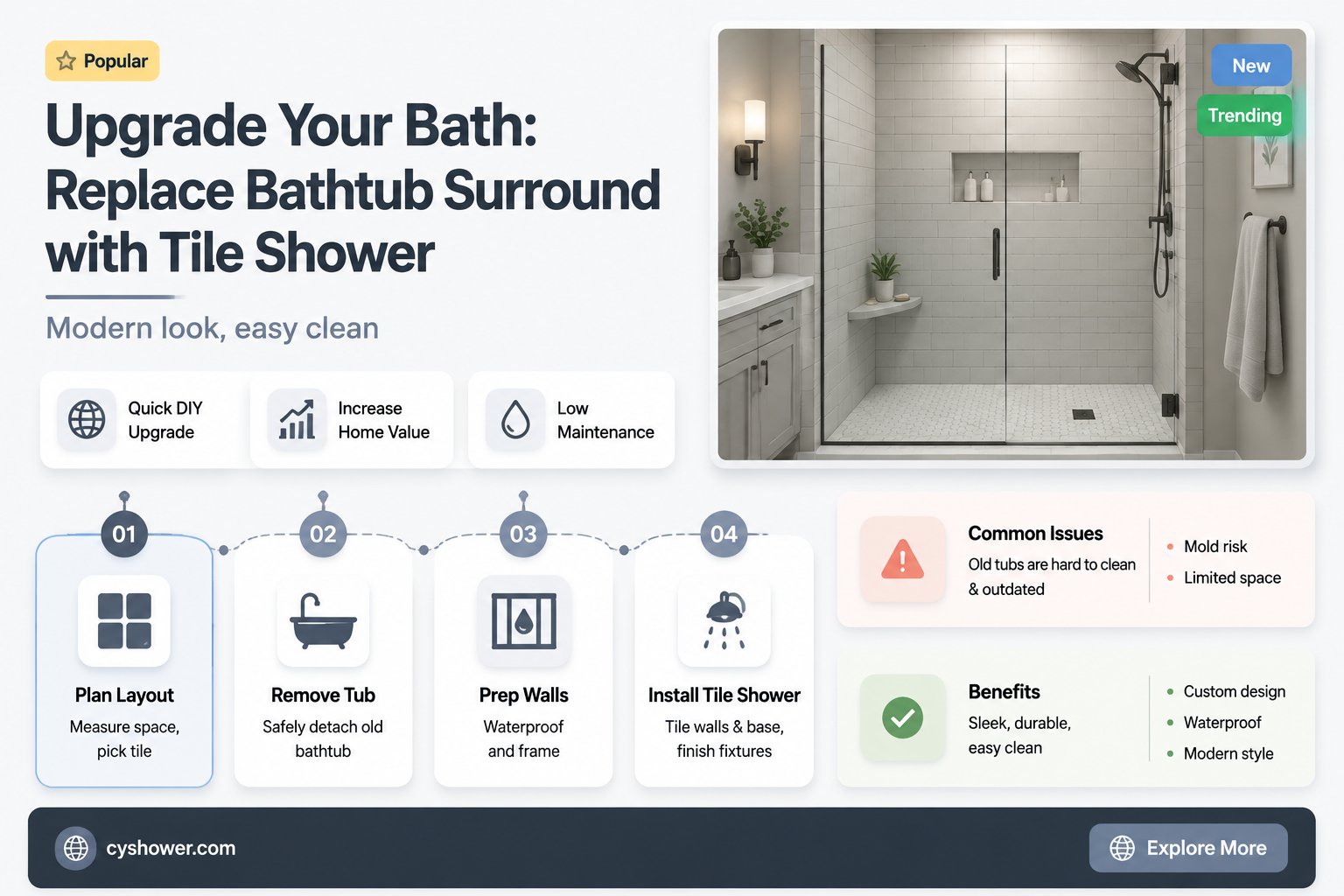 can i replace bathtub shower surround with tile shower