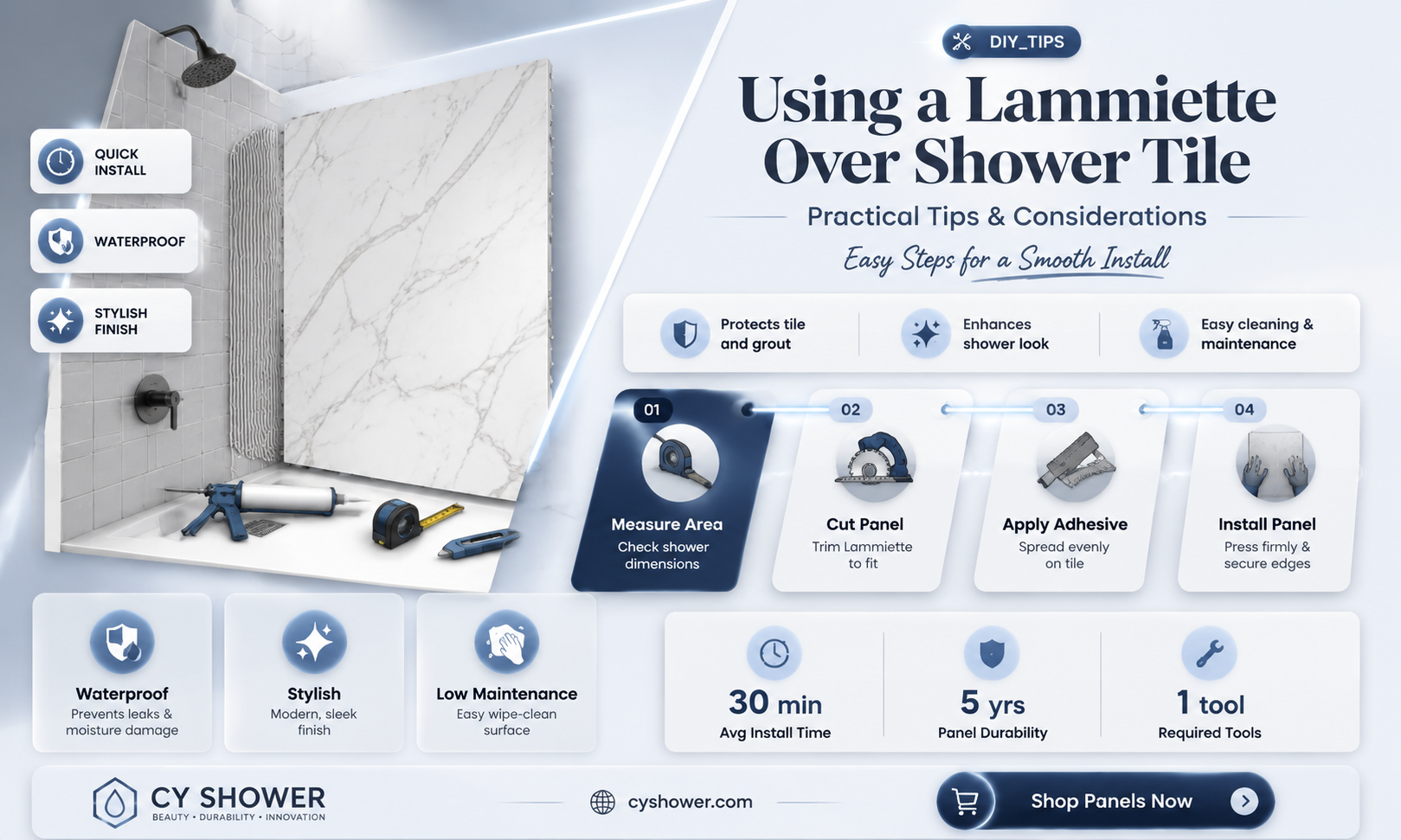 can a lammiette be used over shower tile