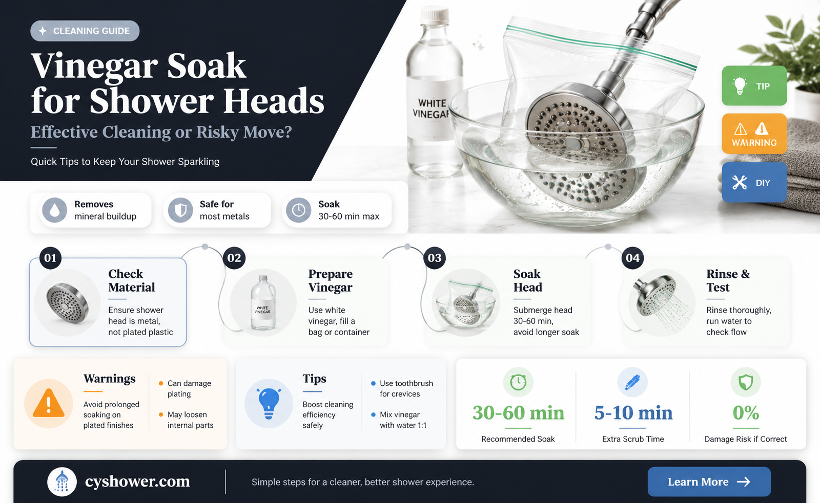 can i immerse a shower head in vinegar