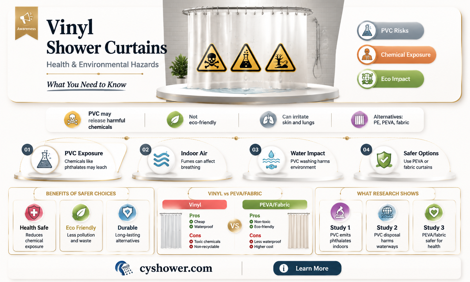 are vinyl shower curtains hazardous