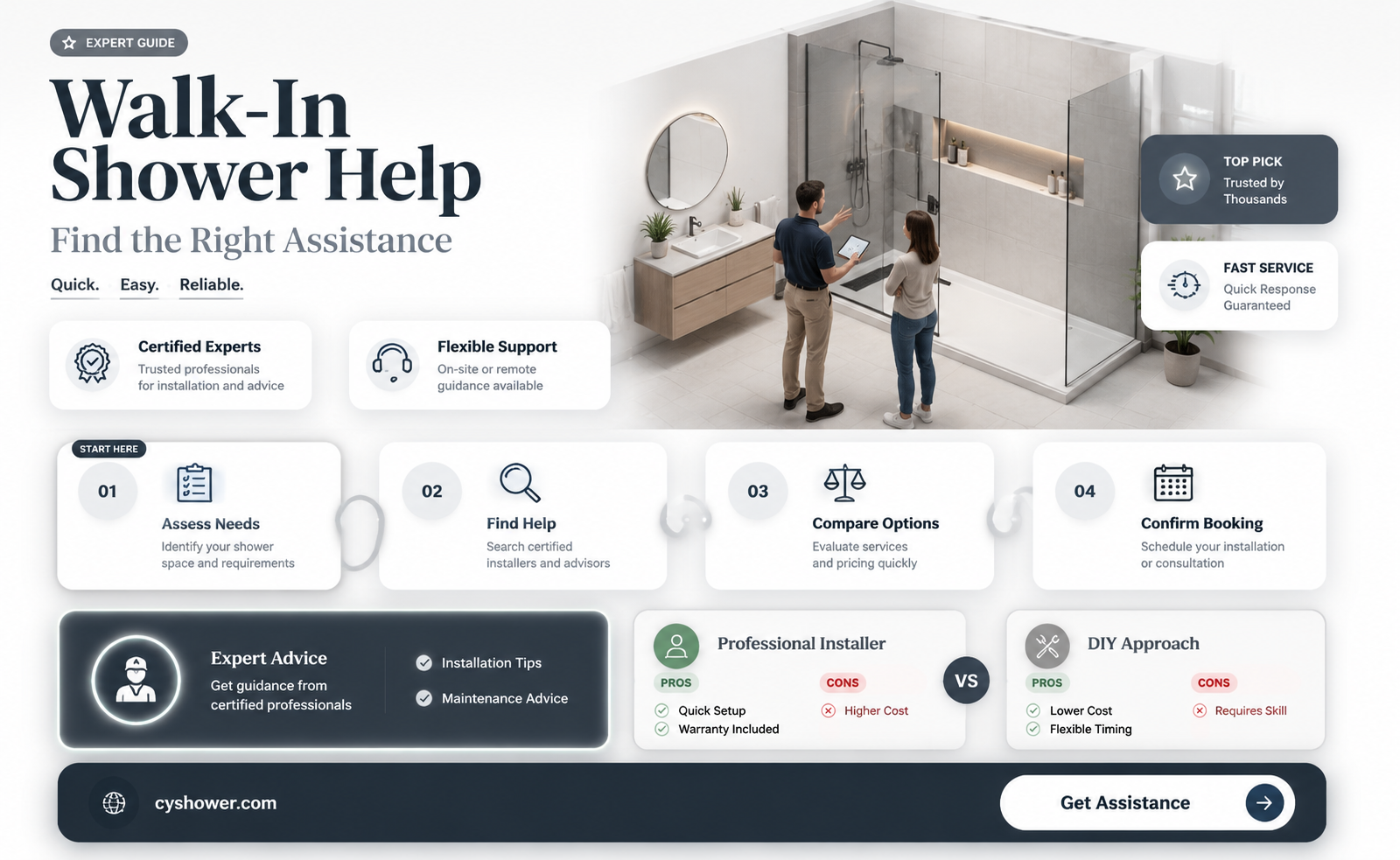 can i get help with a walk in shower