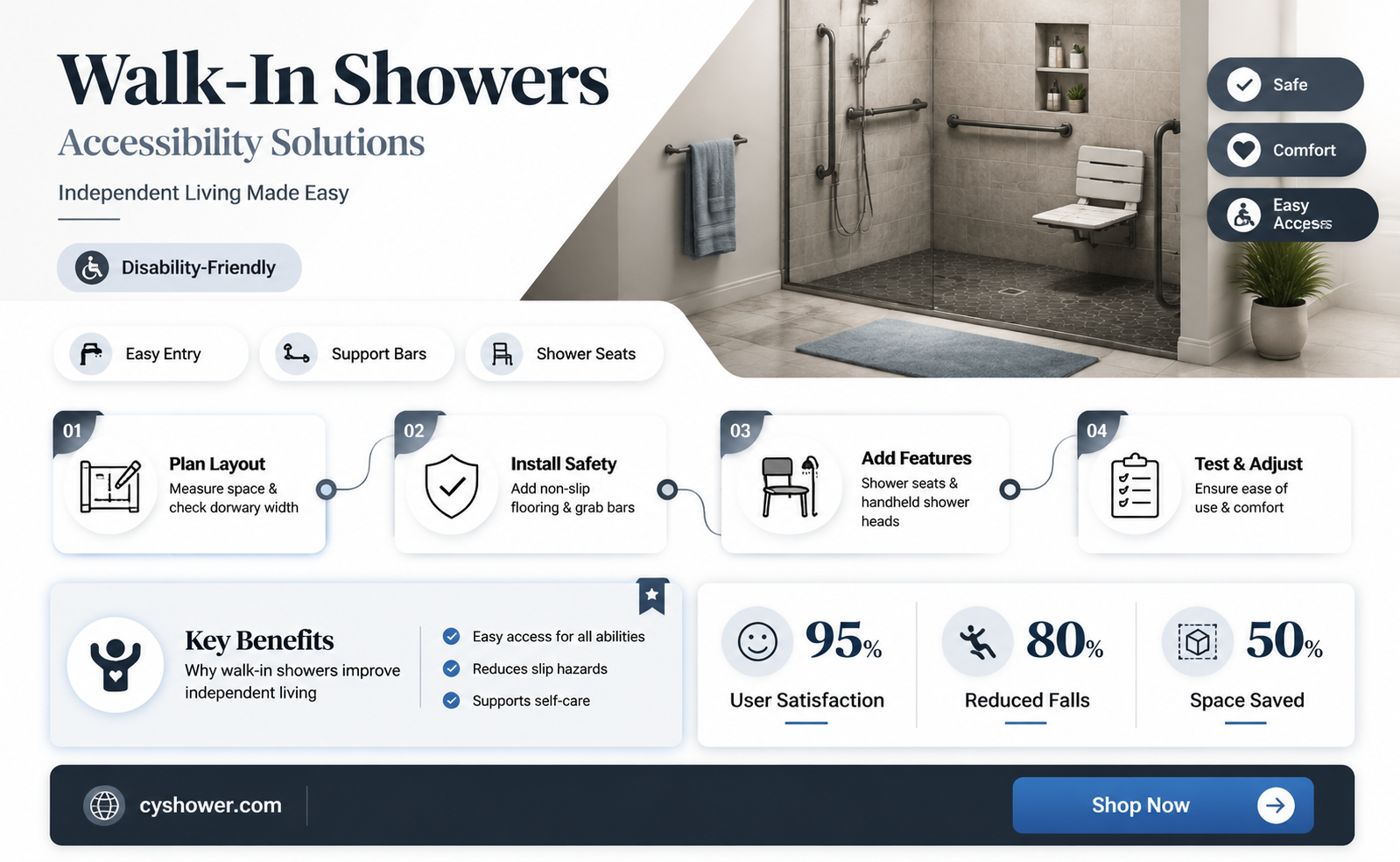 can i get a walk in shower on disability