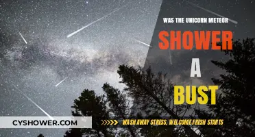 Unicorn Meteor Shower: A Disappointing Bust or Celestial Letdown?