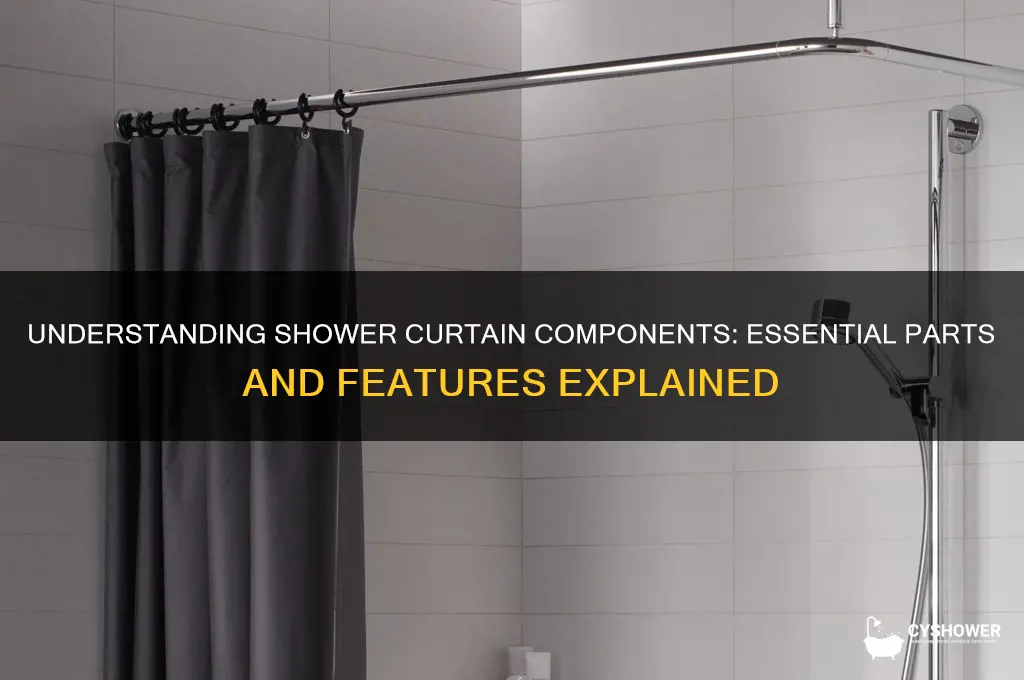 what a shower curtain includes