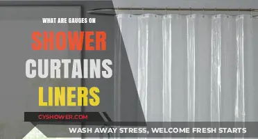 Understanding Shower Curtain Liner Gauges: A Comprehensive Guide for Buyers