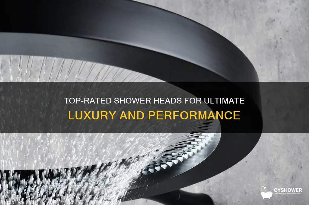 what are highest quality shower heads