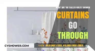 Shower Curtain Hole Names: Unveiling the Mystery Behind Grommets