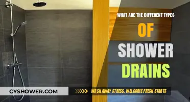 Exploring Various Shower Drain Types: A Comprehensive Guide for Homeowners