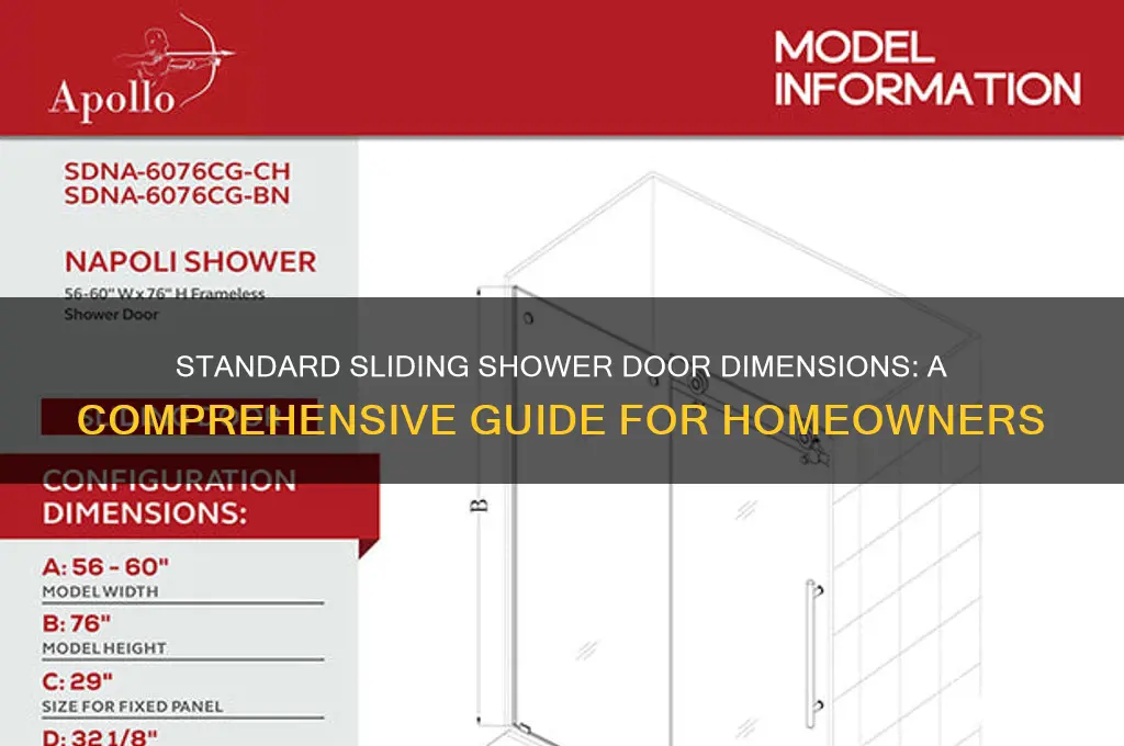 what are the dimensions of a typical sliding shower door