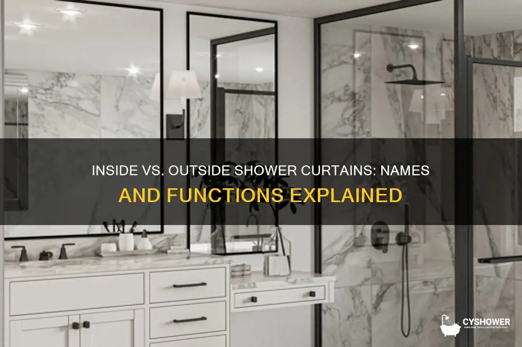 what are the inside and outside shower curtain called
