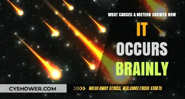 Unveiling Meteor Showers: Causes and Celestial Events Explained Simply