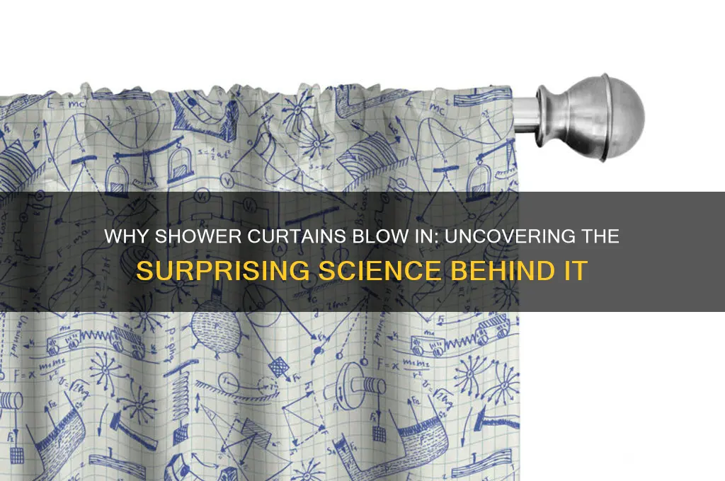 what causes a shower curtain to blow in