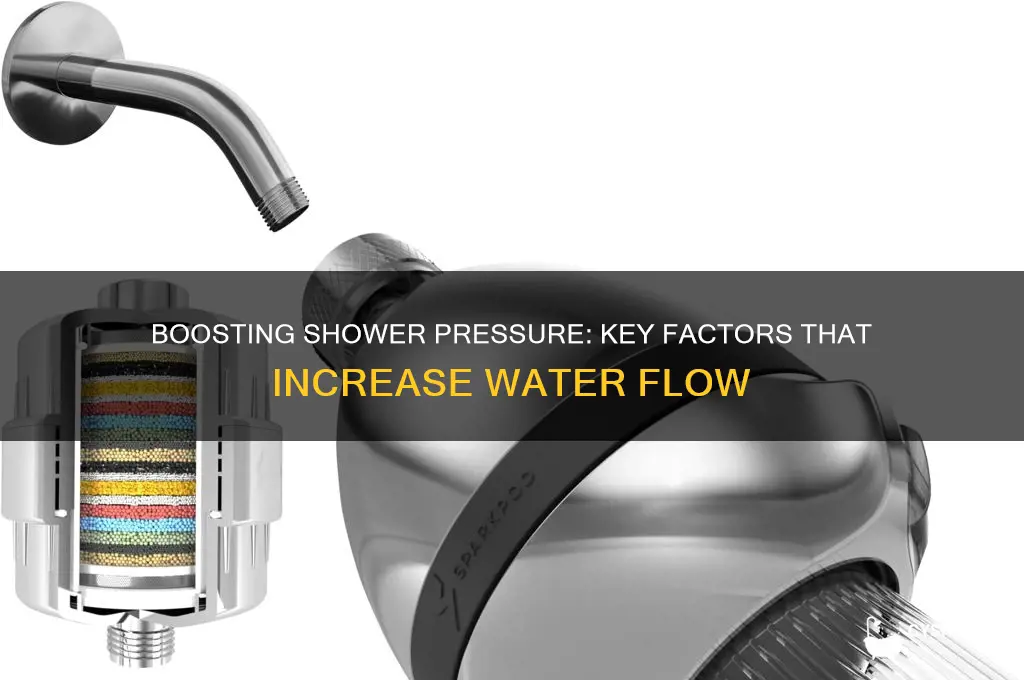 what causes the shower head pressure to go up