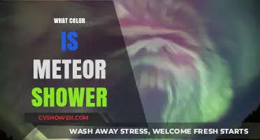 The Vibrant Colors of Meteor Showers: A Celestial Light Show Explained