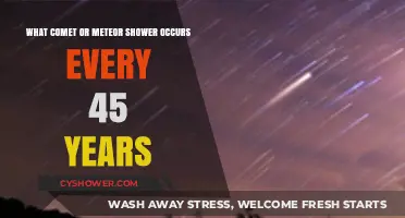 The Celestial Spectacle: 45-Year Meteor Shower Mystery Unveiled