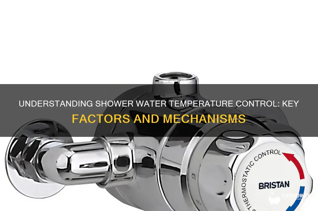 what controls water temperature in shower