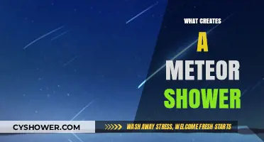 Celestial Debris: Unveiling the Origins of Meteor Showers