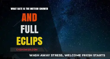 Mark Your Calendar: Meteor Shower and Full Eclipse Dates Revealed