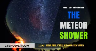 When and Where to Watch the Meteor Shower: A Guide