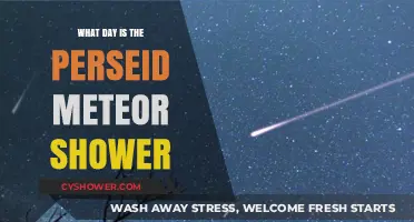 When to Watch the Perseid Meteor Shower: Peak Dates and Tips