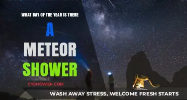 When to Watch: Annual Meteor Shower Dates and Tips