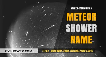 How Meteor Shower Names Originate: Constellations, History, and Radiant Points