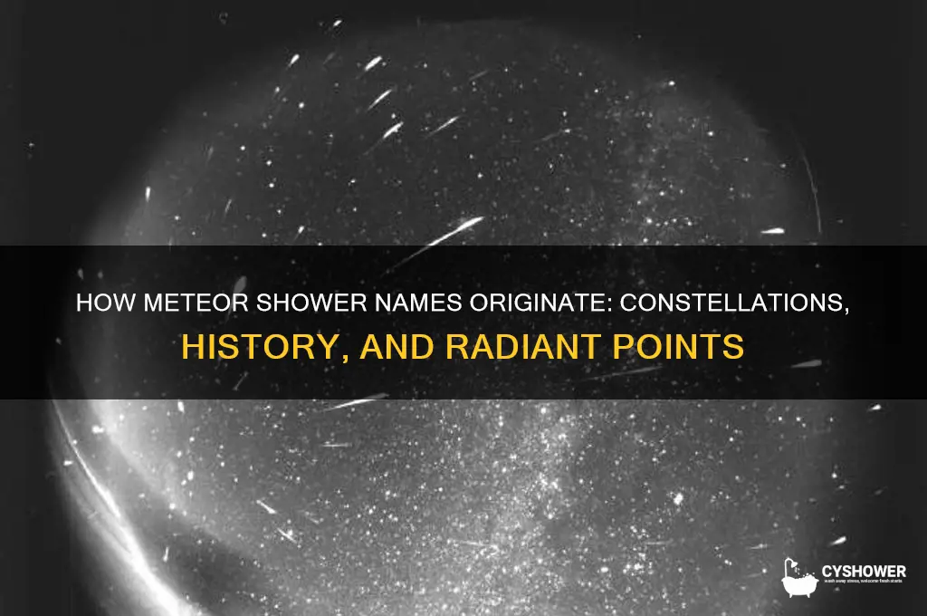 what determines a meteor shower name