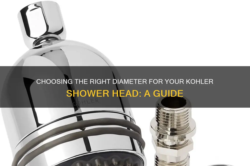 what diameter for kohler shower head