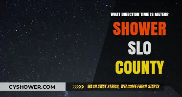 Slo County Meteor Shower: Time and Direction Guide for Stargazers