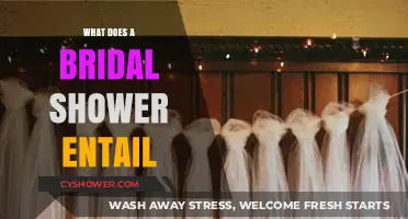 Bridal Shower Basics: Traditions, Games, and Celebration Essentials Explained