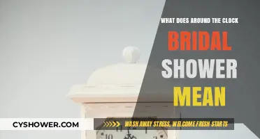 Understanding the Concept of an Around-the-Clock Bridal Shower