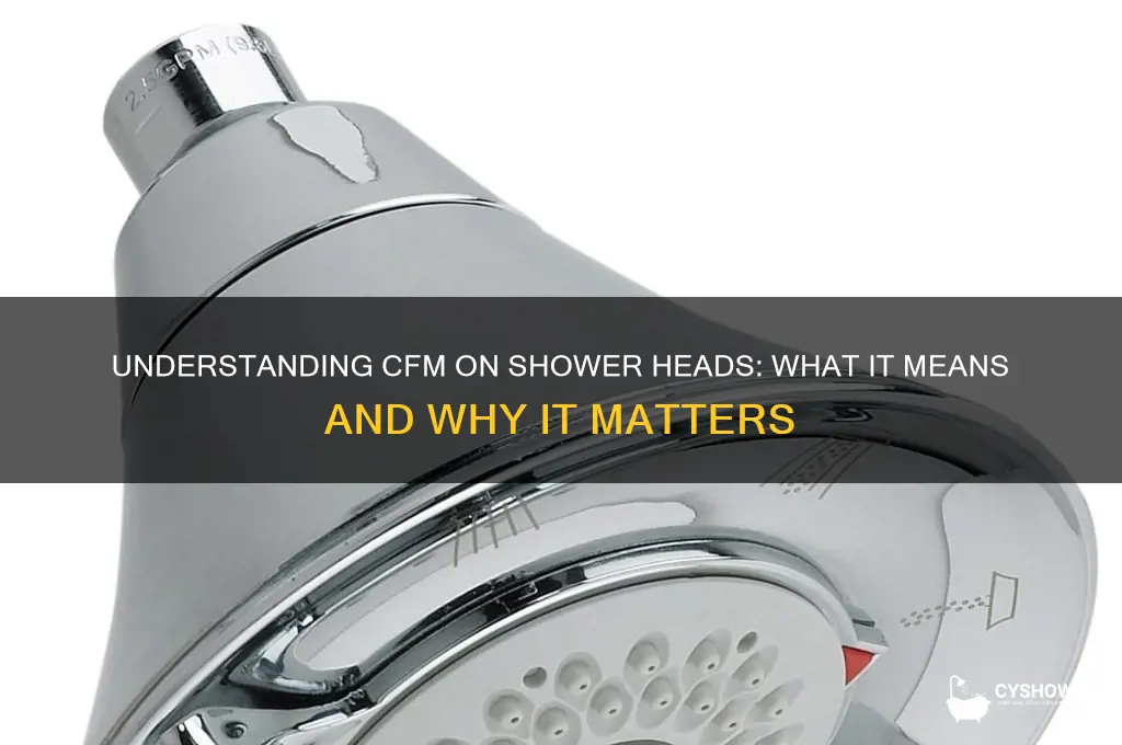 what does cfm mean on a shower head