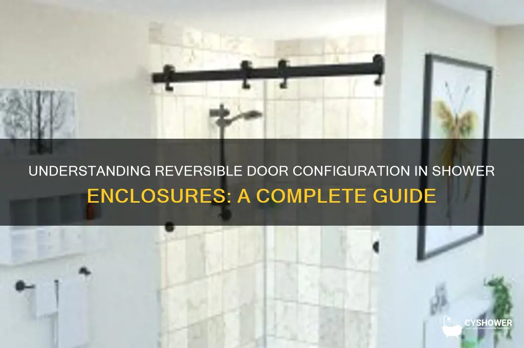 what does door configuration reversable mean shower