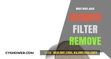 Jolie Shower Filter: What Harmful Contaminants Does It Remove?