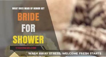 Maid of Honor's Guide: Perfect Shower Gifts for the Bride