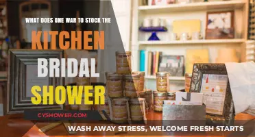 Stocking the Kitchen: Bridal Shower Essentials for Newlyweds