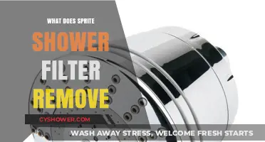 Sprite Shower Filter: What Harmful Contaminants Does It Remove?