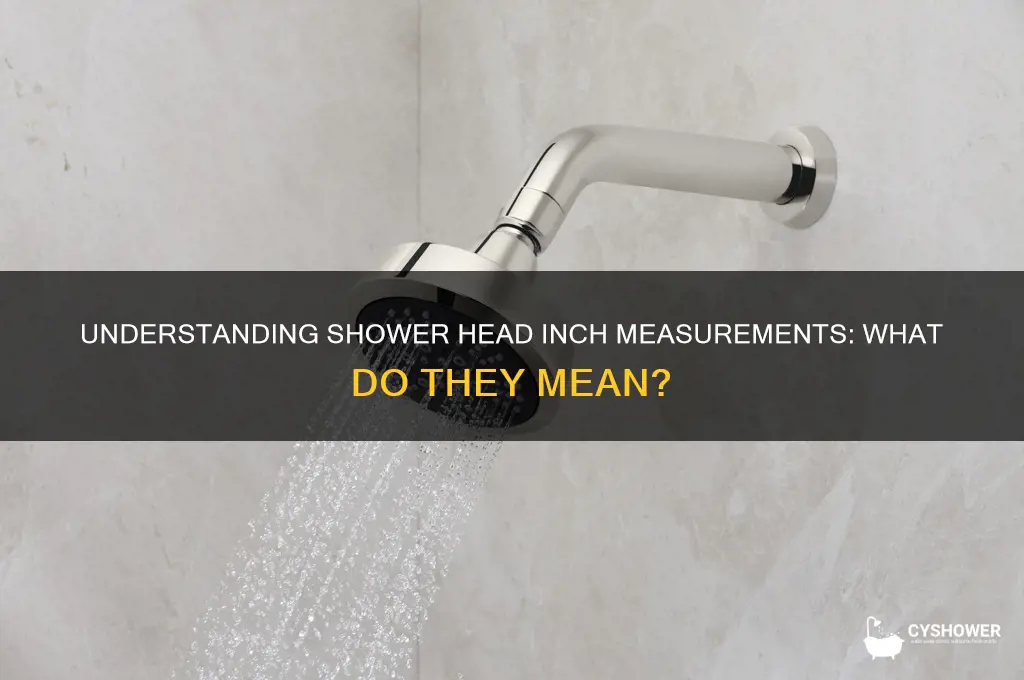 what does the inch measurement on a shower head mean