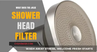 Jolie Shower Head Filter: Benefits, Features, and How It Works