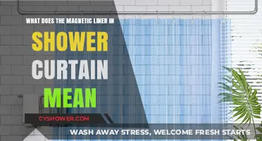 Understanding the Purpose of Magnetic Liners in Shower Curtains