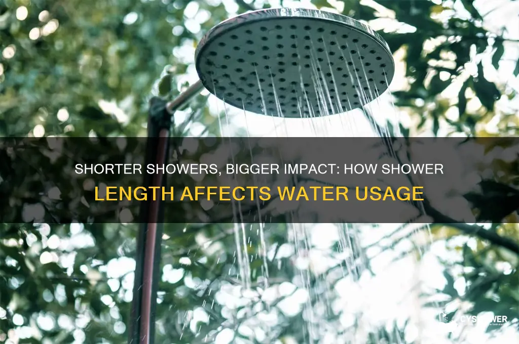 what effect does shower length have on water usage
