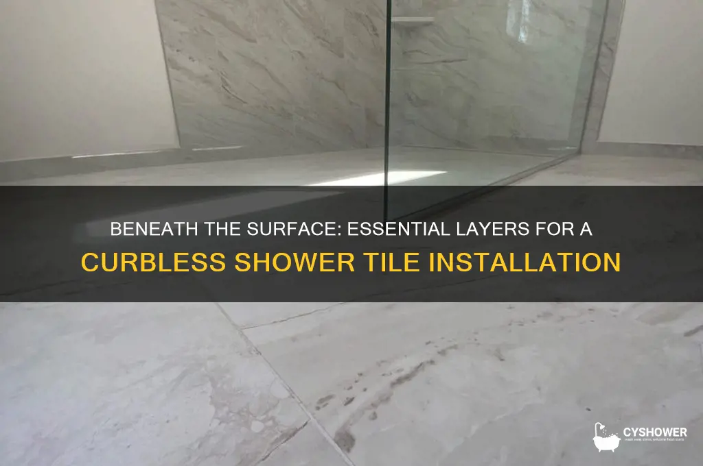 what goes beneath tile in a curbless shower